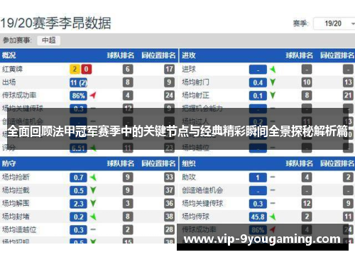 全面回顾法甲冠军赛季中的关键节点与经典精彩瞬间全景探秘解析篇