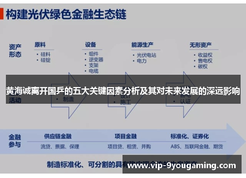 黄海诚离开国乒的五大关键因素分析及其对未来发展的深远影响 黄海诚离开国乒的五大关键因素分析及其对未来发展的深远影响